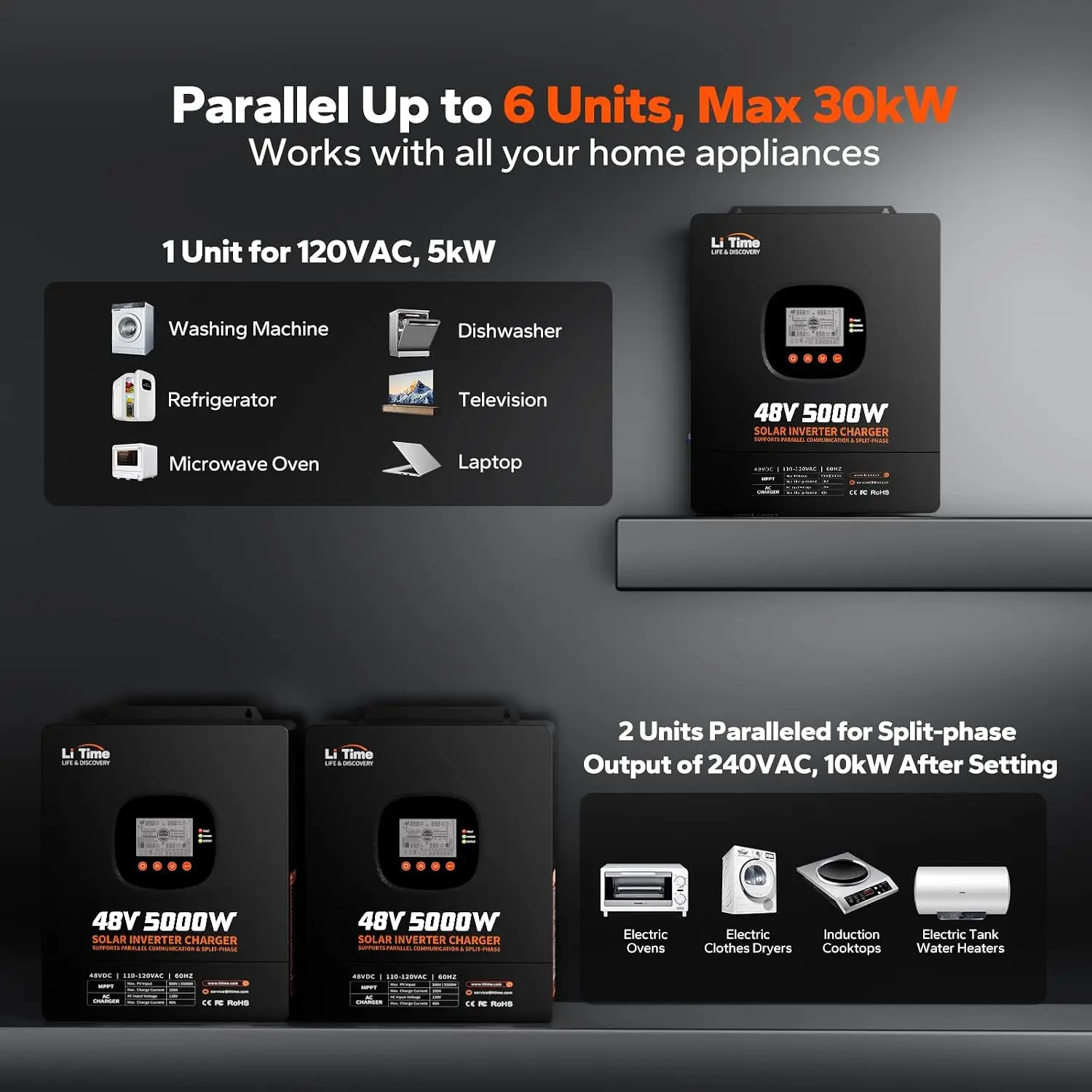 LiTime 5000W Solar Hybrid Inve - đánh giá và giá Parallel Solar Inverter 48V 5000W Mppt